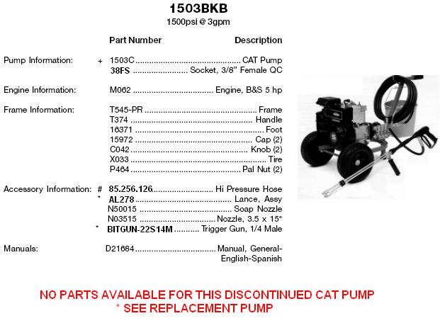 excell pressure washer model 1503BKB ( CAT ) PARTS